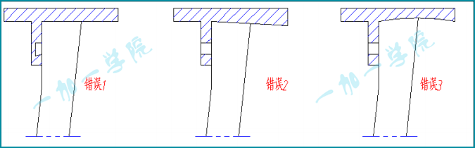 产品结构设计·产品结构与模具的关系