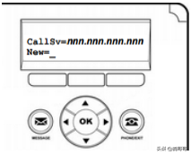 avaya电话图文运用表明介绍；理解电话机座机的各键功能