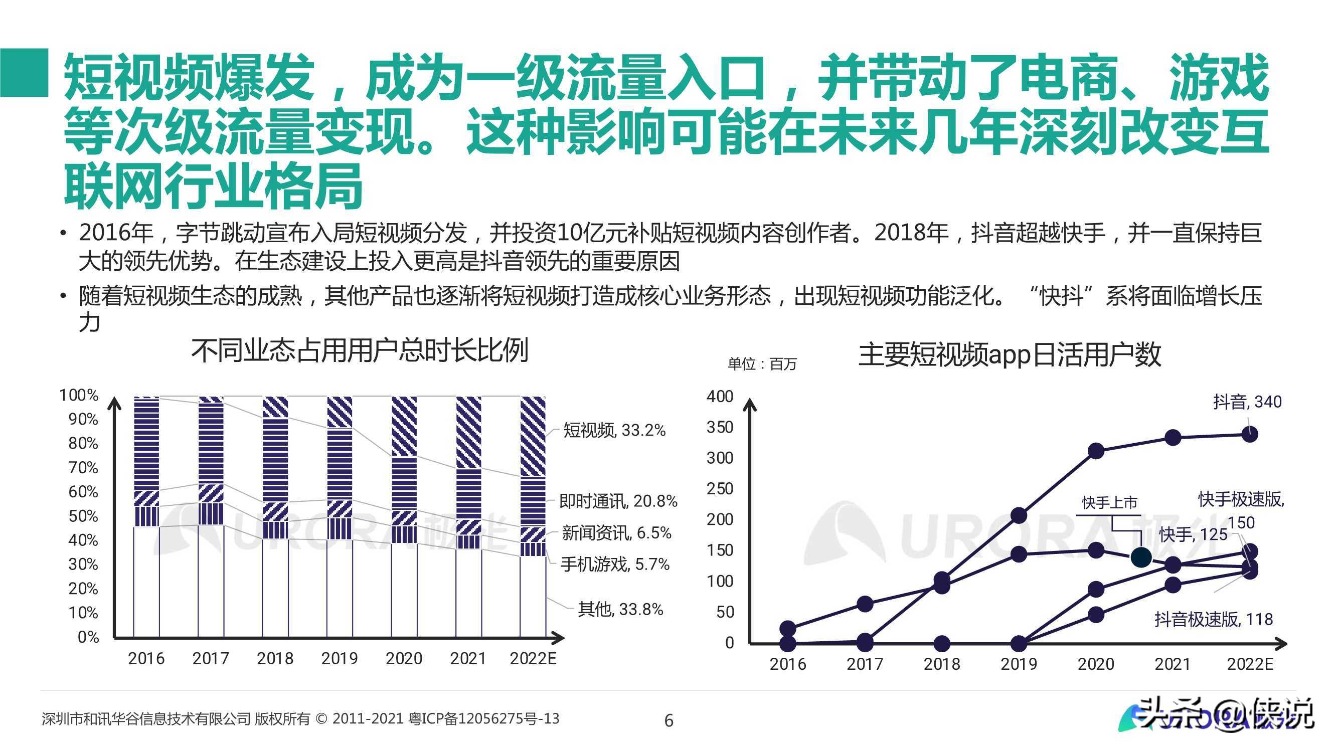 移动互联网五年回顾与展望：从流量的纷争到生态的游戏