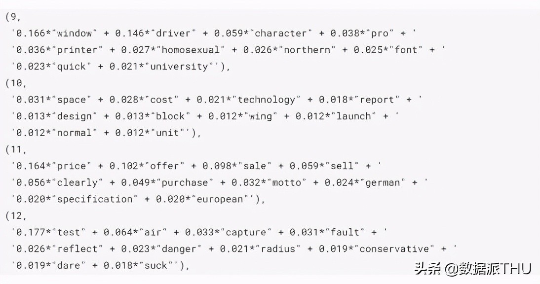 使用Python的LDA主题建模（附链接）