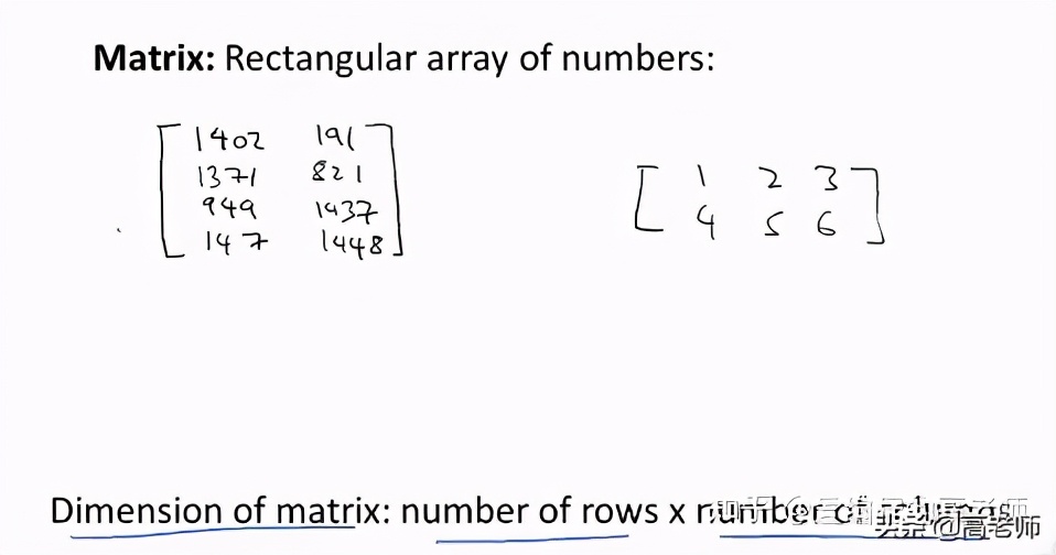 线性代数基础——矩阵、向量
