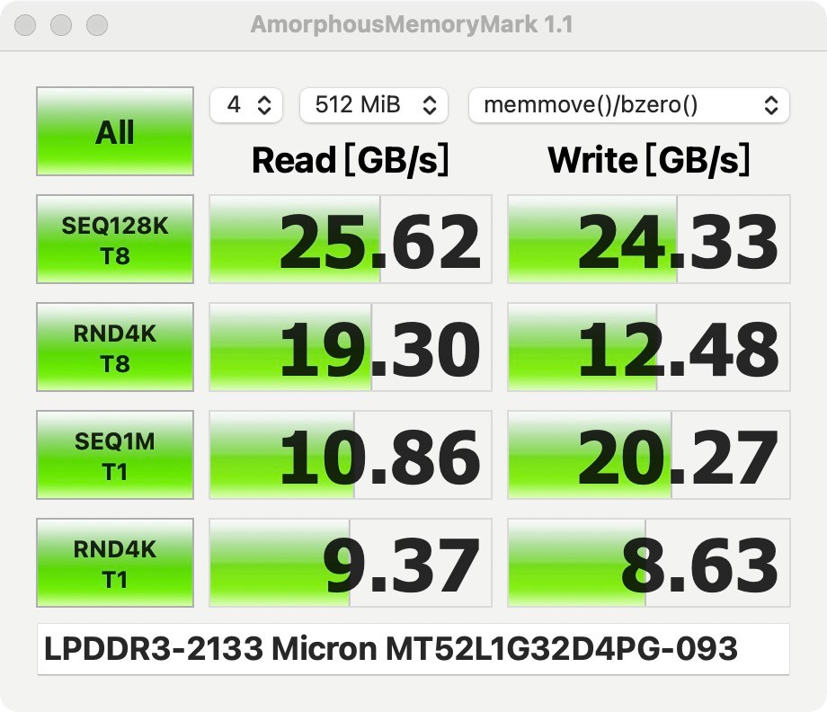 用朗科固态硬盘制作可移动硬盘，同样价格传输速度竟然快了一倍