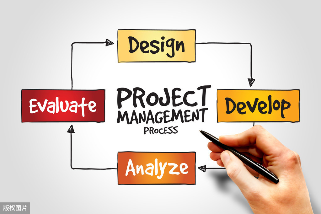 如何用Java做一个简单的QQ？Java项目——模拟QQ群聊和私聊
