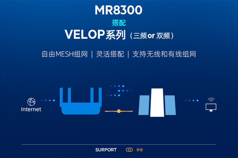 Linksys路由究竟好在哪？也许就靠这三点说服用户