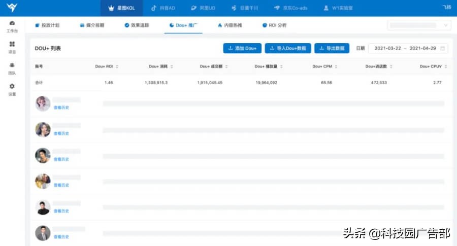 抖音七大投流产品及核心策略