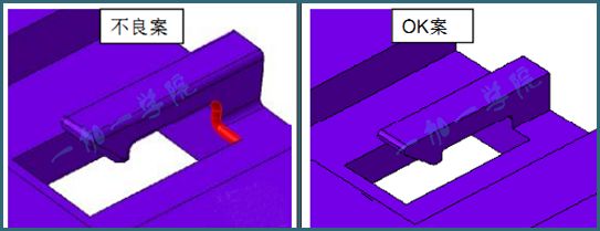 产品结构设计·产品结构与模具的关系