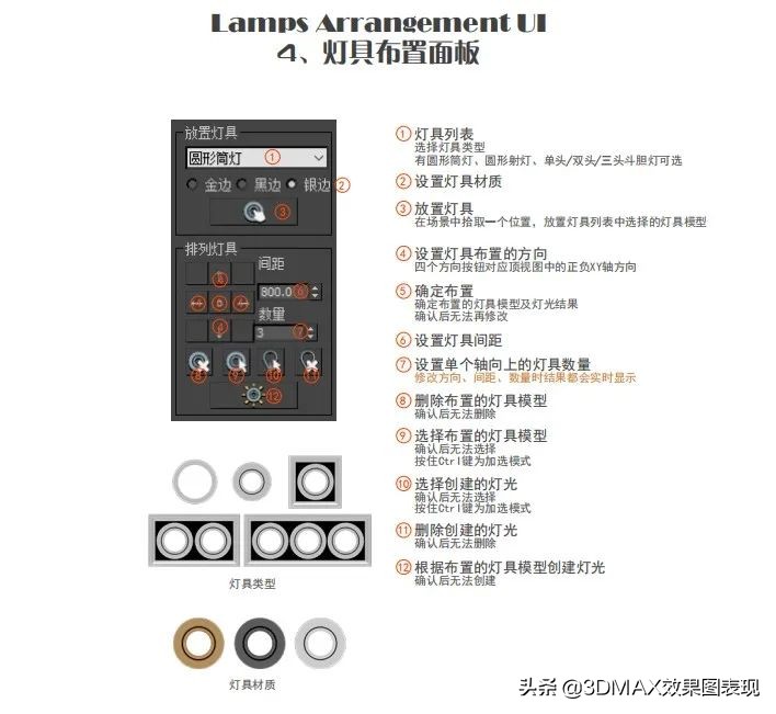 一款神奇的快速的3D布光插件（支持VR/CR）提升10倍效率