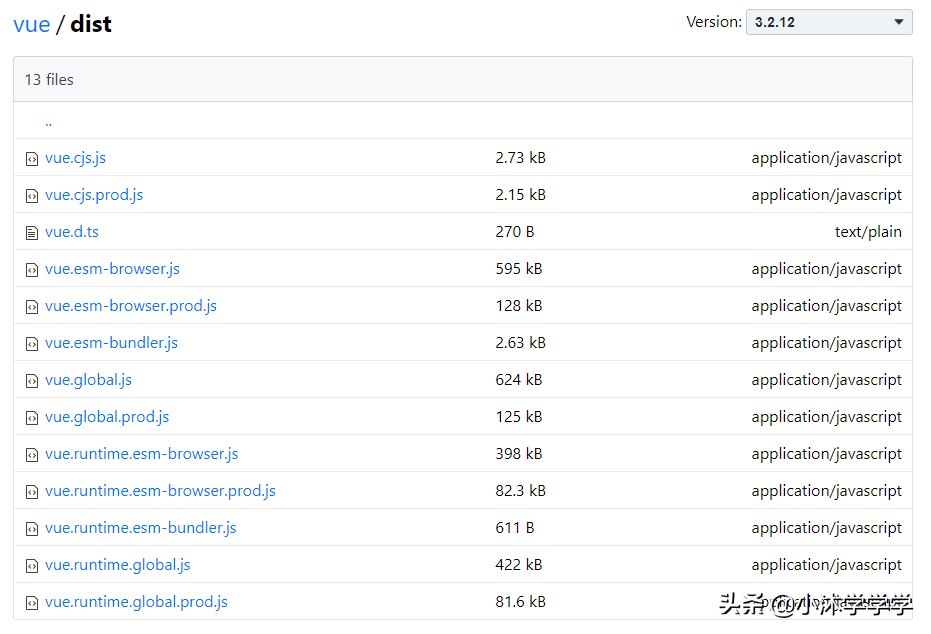 Vue3安装使用方式详解
