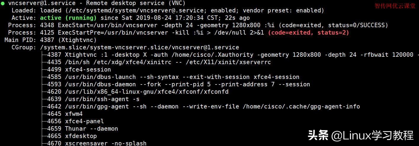 Ubuntu18.04如何配置成为VNC远程桌面服务器