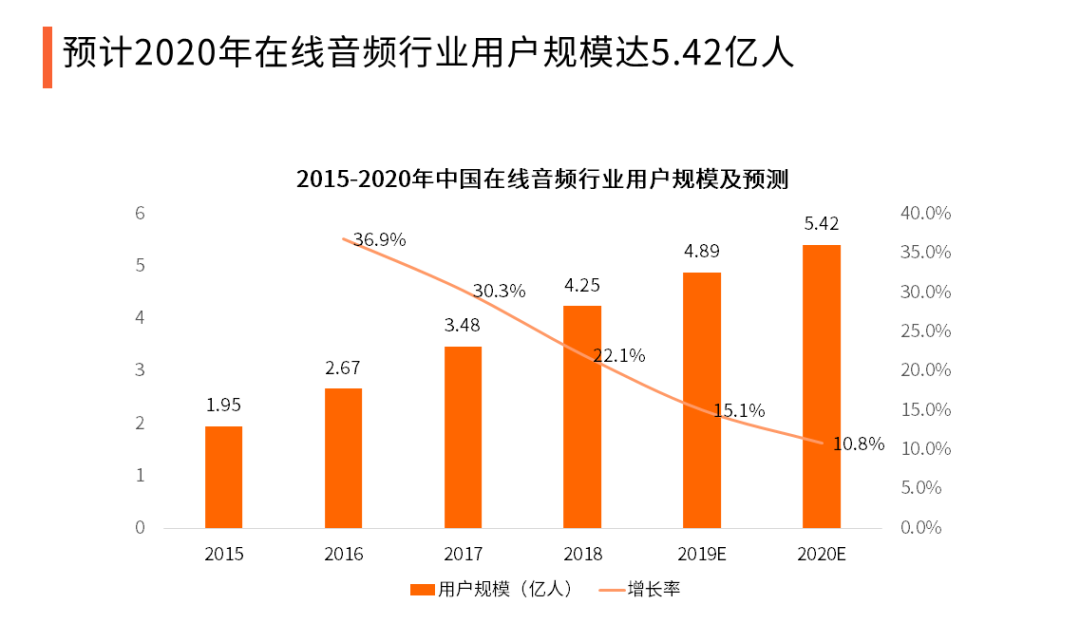 市值缩水、亏损扩大、出海不顺，荔枝不“甜”了？