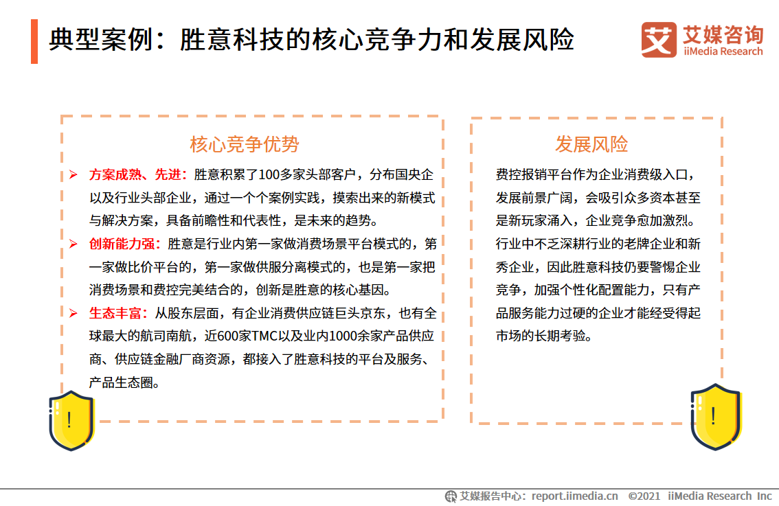 费控报销服务报告：市场营收规模高达11.2亿元，平台向智能化发展