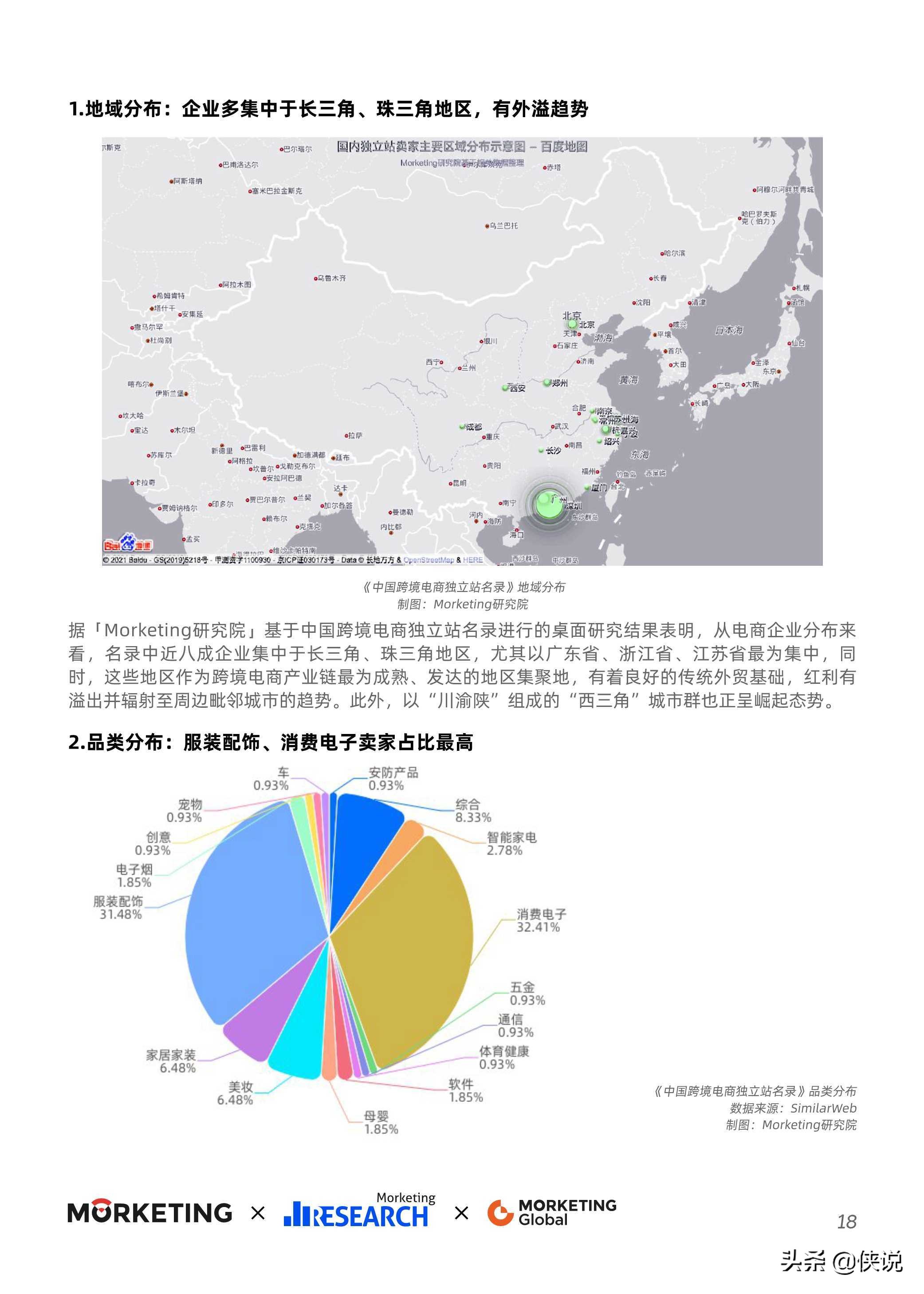 2021-2022跨境出口电商增长白皮书，最新跨境风向抢先看