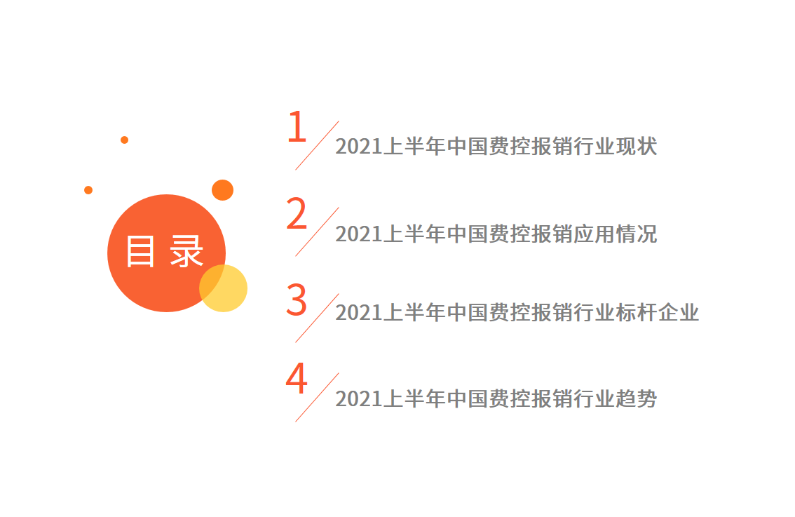费控报销服务报告：市场营收规模高达11.2亿元，平台向智能化发展