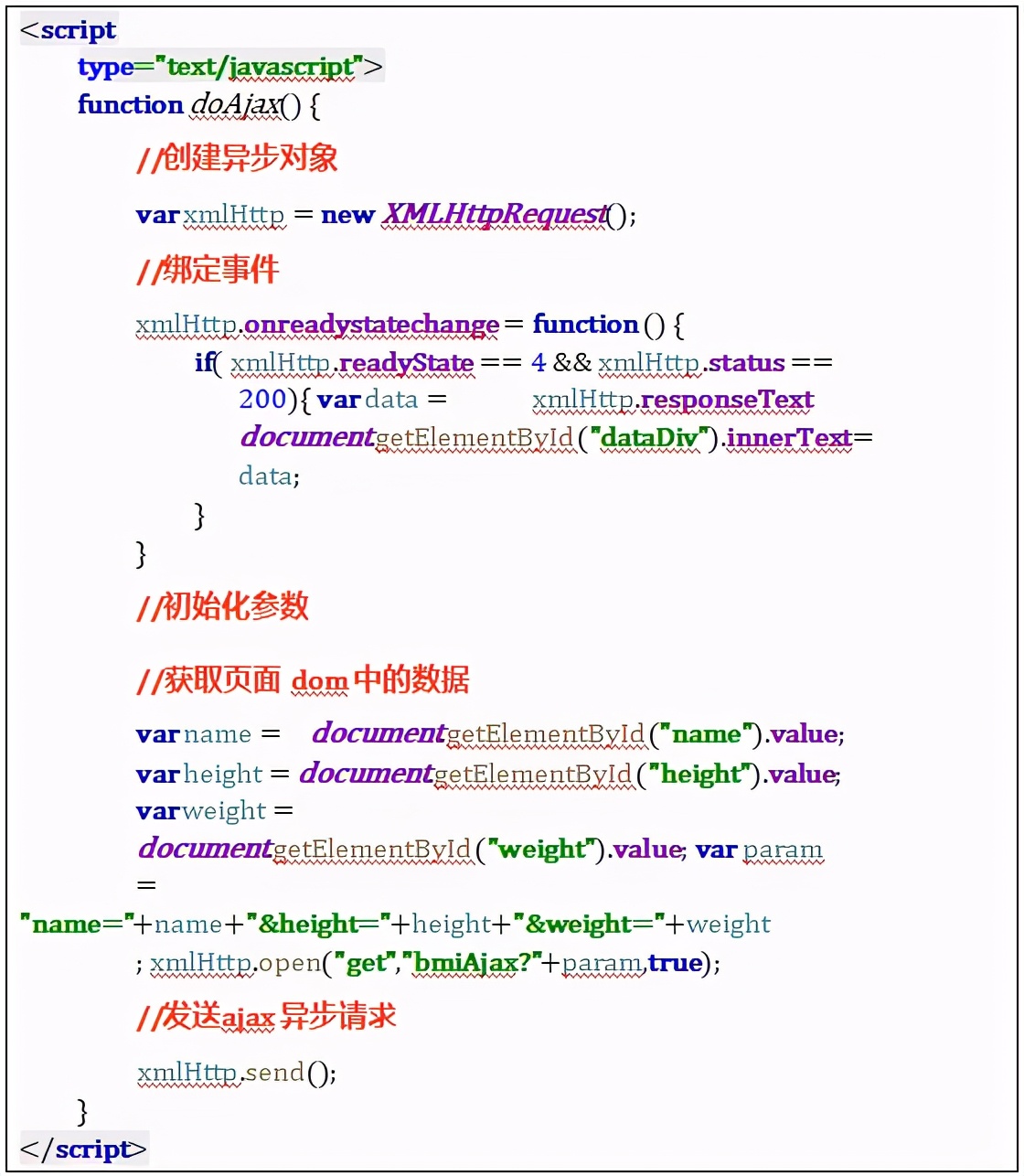 Ajax入门学习必备！快速了解Ajax工作原理及开发步骤