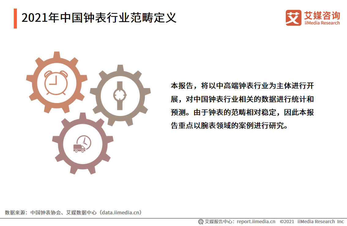 中国钟表行业发展白皮书：2021年市场规模将接近2300亿元