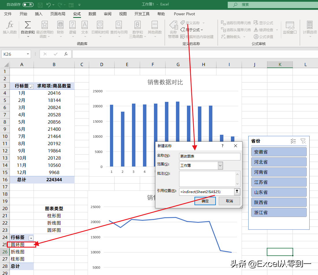 柱形图与折线图自动切换，你不会，同事使用切片器轻松搞定