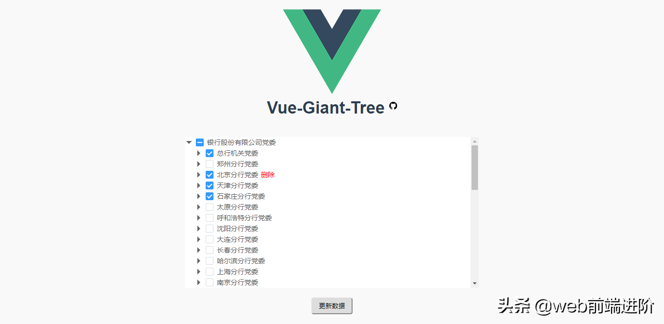 高性能 vue.js+ztree 树形组件Vue-GiantTree