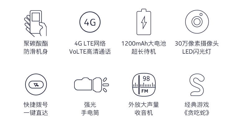 Nokia 220，经典4G功能备用机