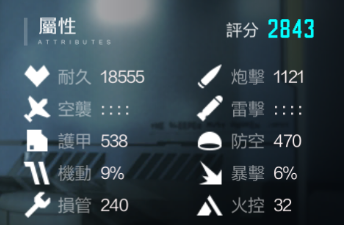 「黑潮：深海觉醒」测试前的一些预备攻略