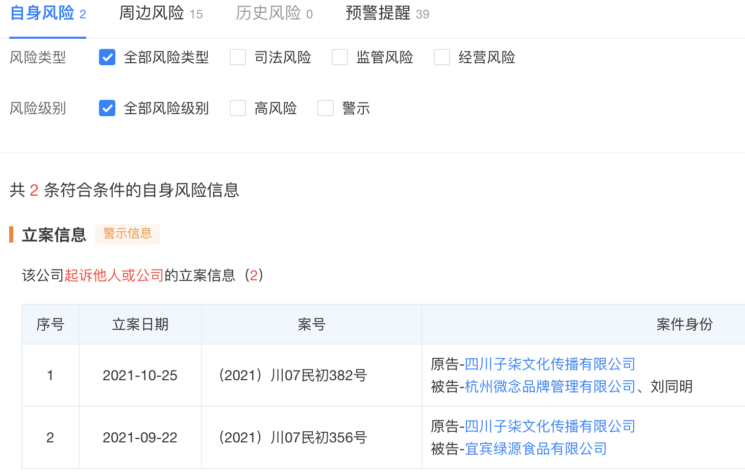 断更三个月后，李子柒告了微念！她能拿回“李子柒品牌”吗？