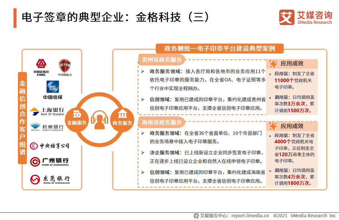 企业数字化发展报告：95.9%企业用户已完成或正在进行数字化改造