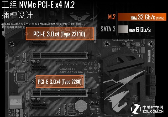 主板排名无须看 装电脑买这些就可以