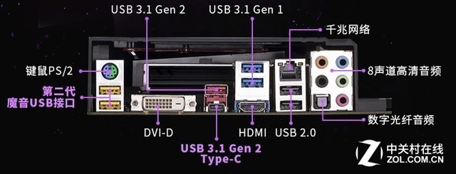 主板排名无须看 装电脑买这些就可以