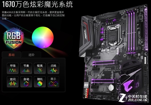 主板排名无须看 装电脑买这些就可以