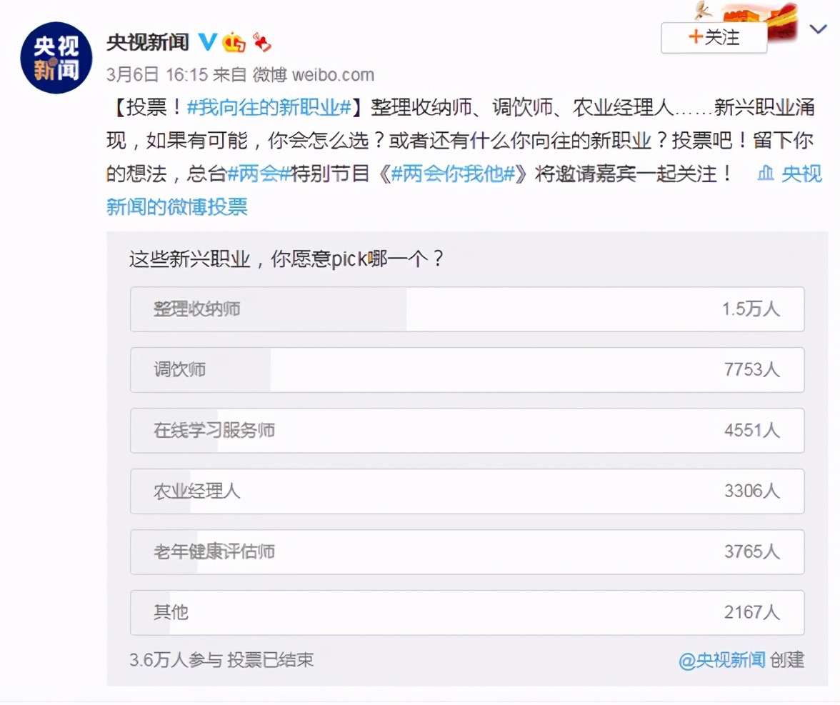 零投资小兼职，音乐脑袋大胆冲