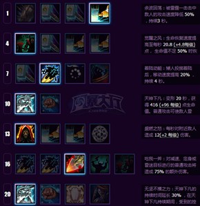 风暴英雄穆拉丁怎么加点？山丘之王天赋加点