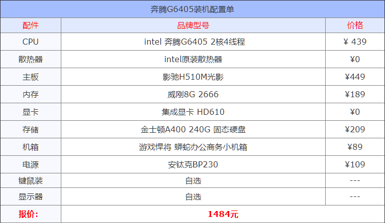 2021年8月组装机配置方案 含入门到高端各类电脑配置单