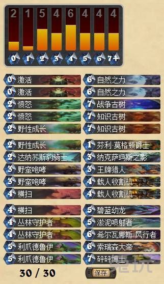 炉石传说盒子2015天梯大数据 九大职业排名