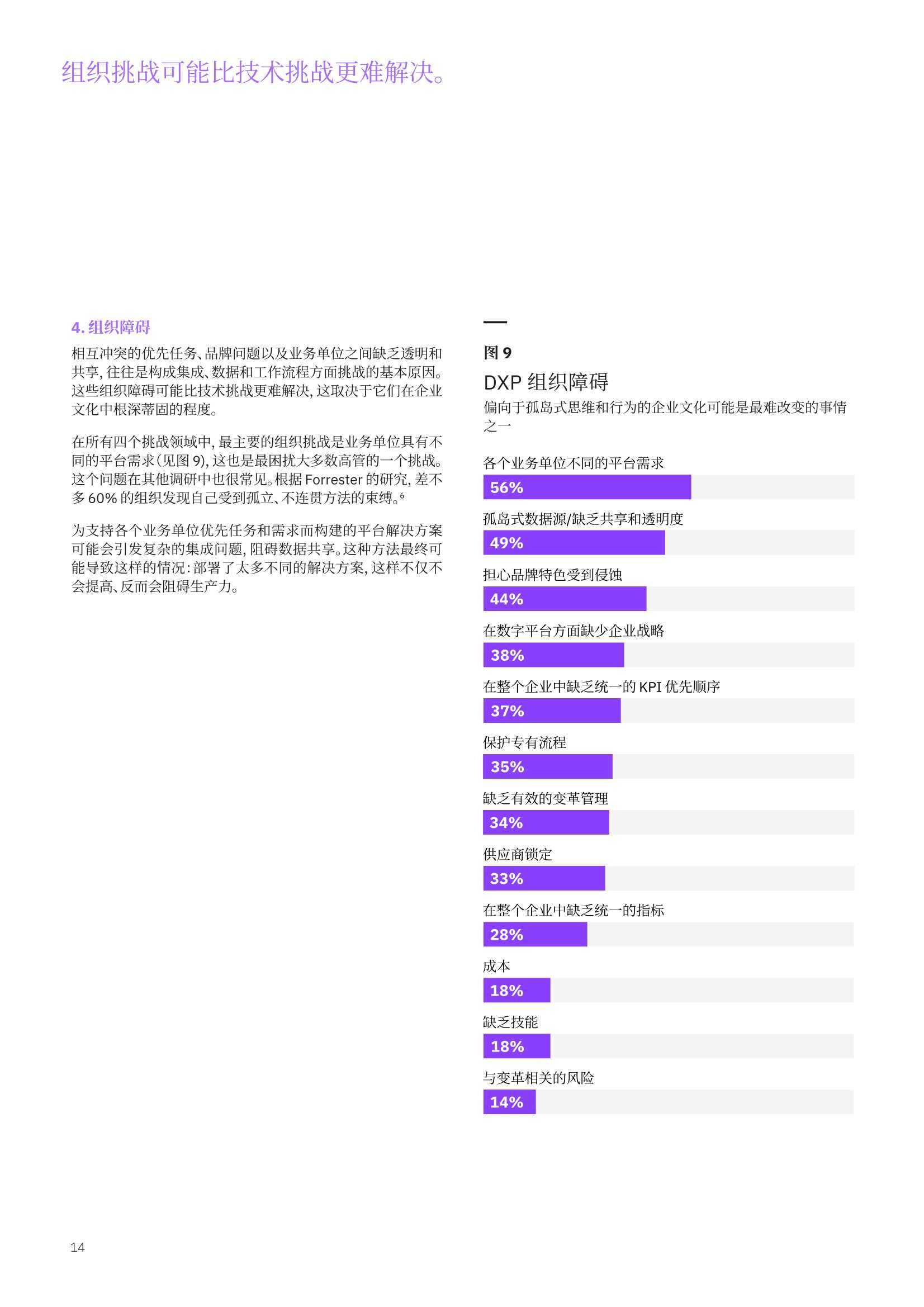 IBM：体验领先者优先进行客户体验数字化转型