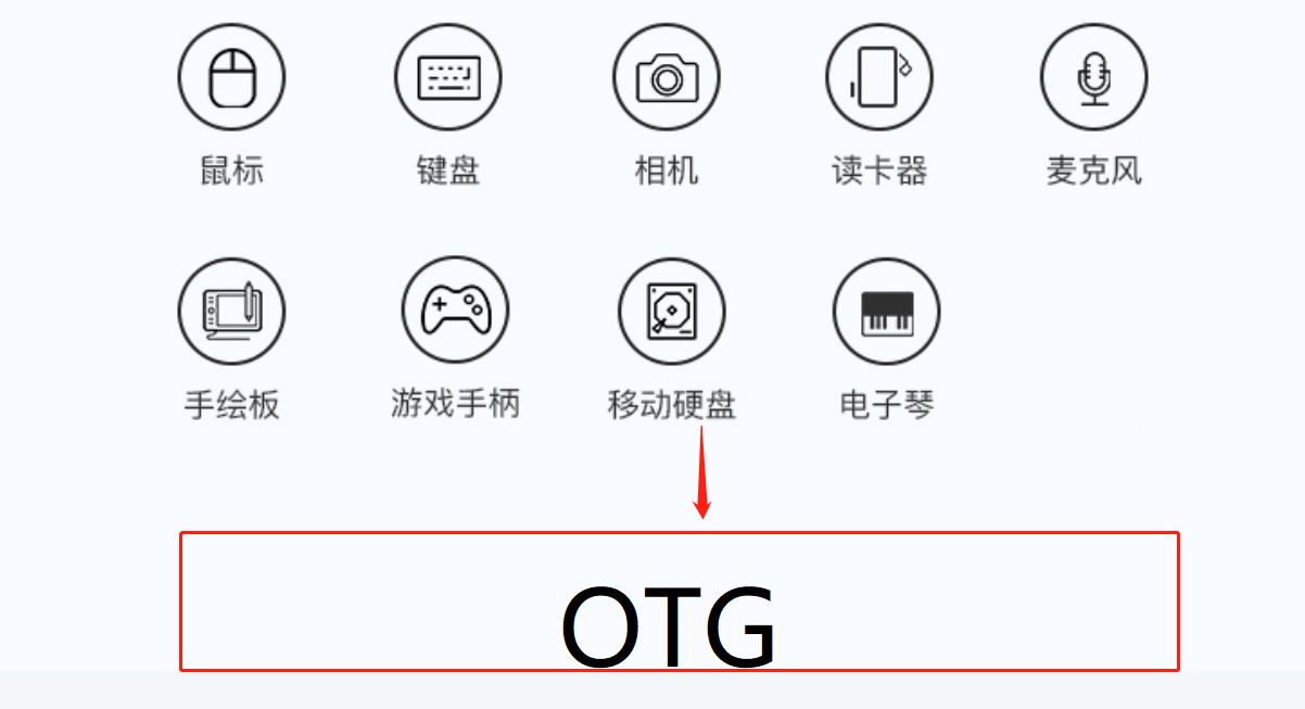 苹果手机的OTG功能，小容量用户的福音