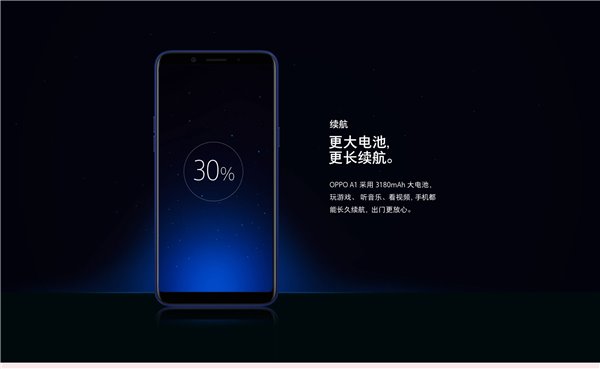 OPPO A1悄然发布：全面屏，售1399元