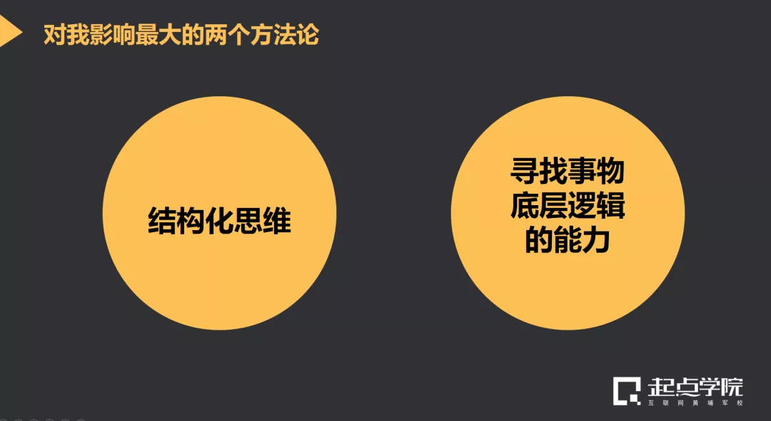 对话前百度高级产品经理：从运营岗到产品总监，我的职业成长之路