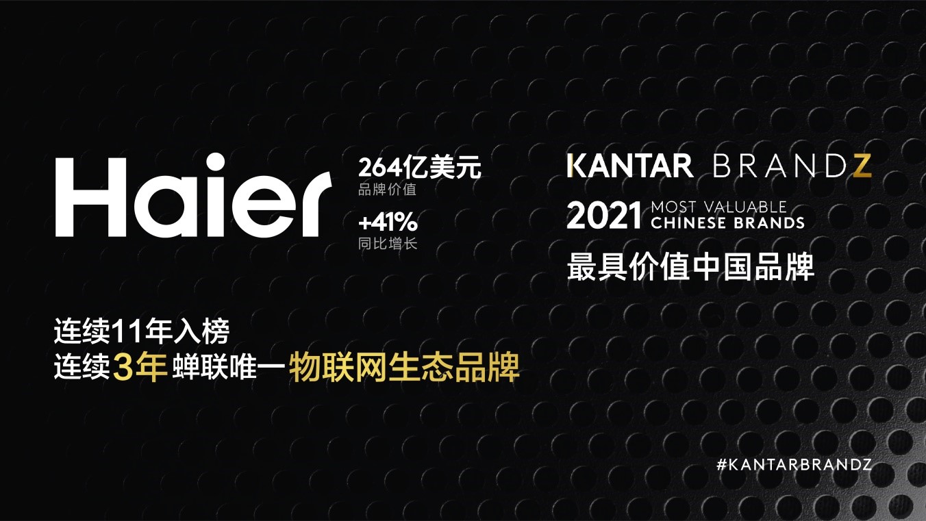 BrandZ最具价值中国品牌百强发布，生态品牌打造可持续增长新引擎