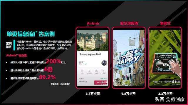 抖音变现的模式，抖音到底如何赚钱