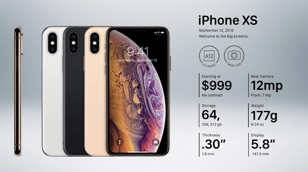 经典回顾，一文看尽 iPhone 1 到 12 大变迁