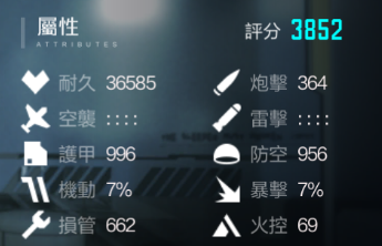 「黑潮：深海觉醒」测试前的一些预备攻略