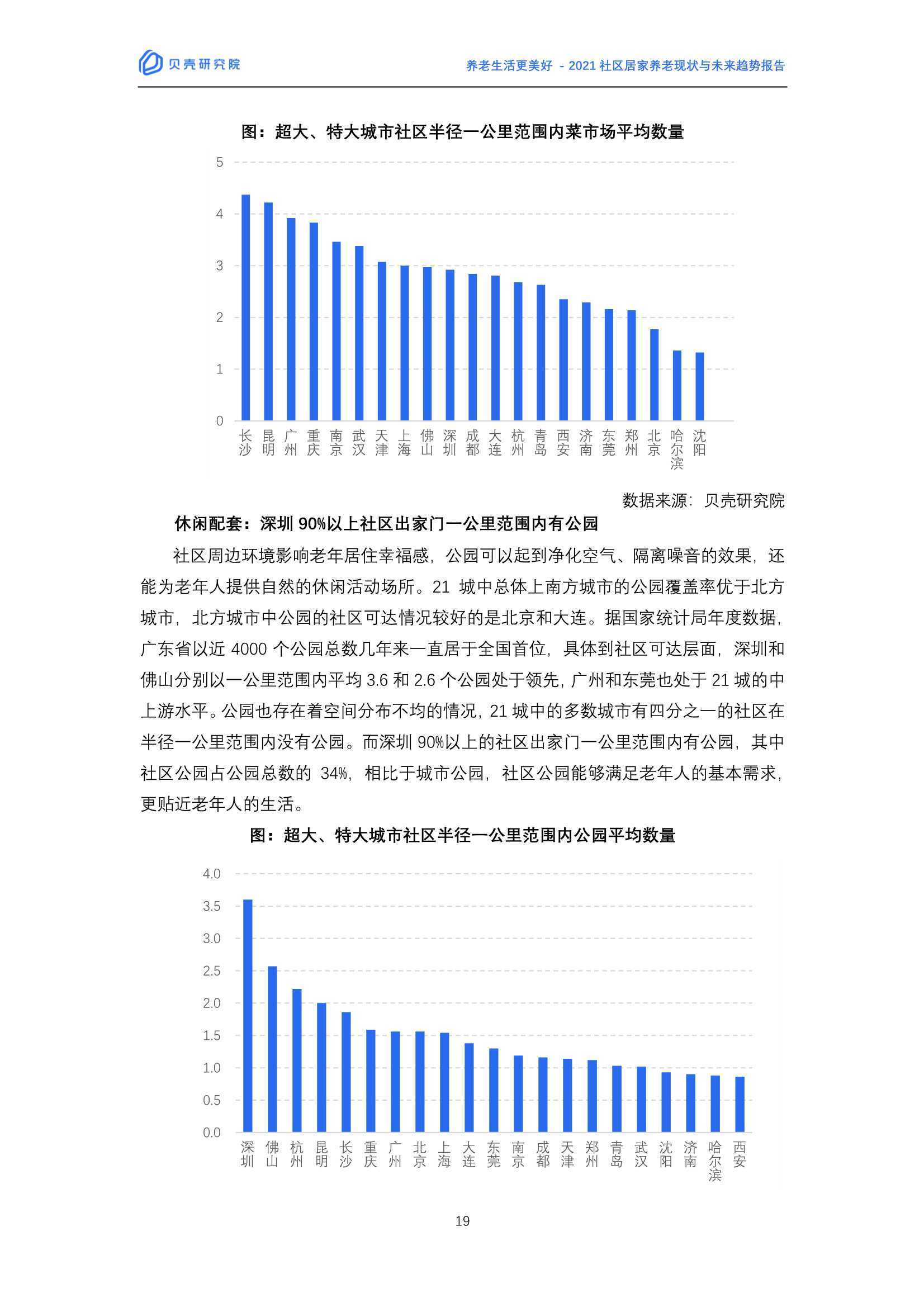2021社区居家养老现状与未来趋势：养老生活更美好（贝壳研究院）