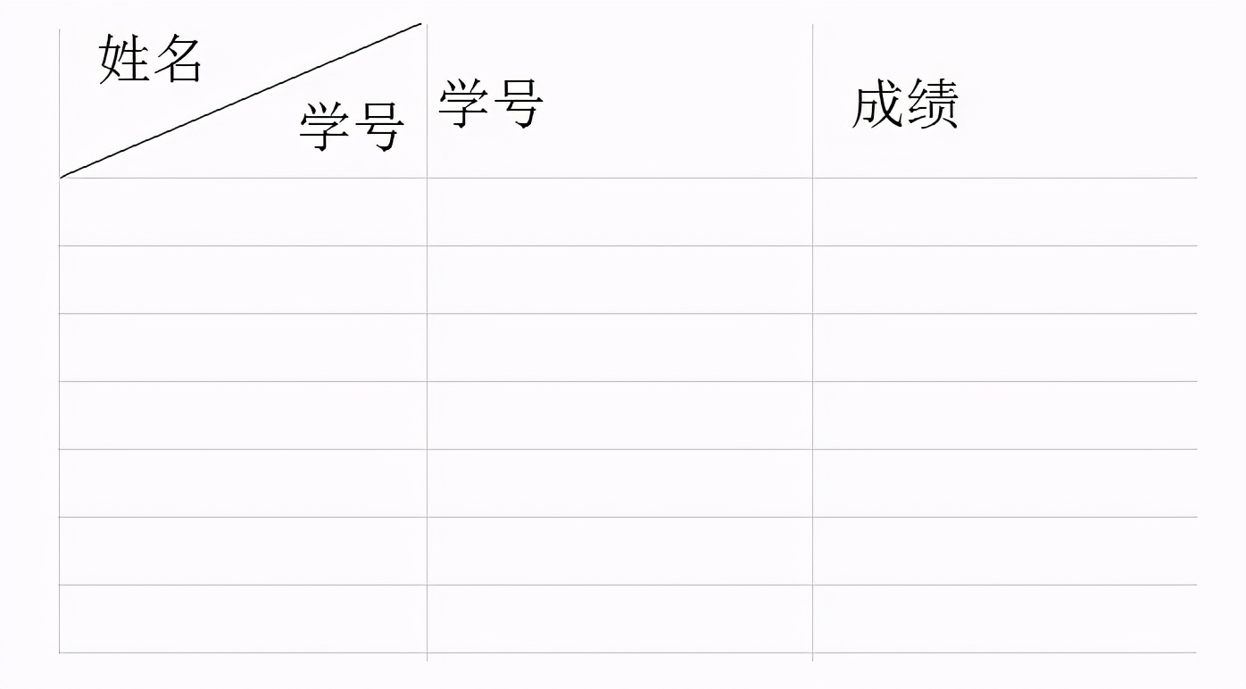 表格斜线怎么弄？如何在斜线两边加字？