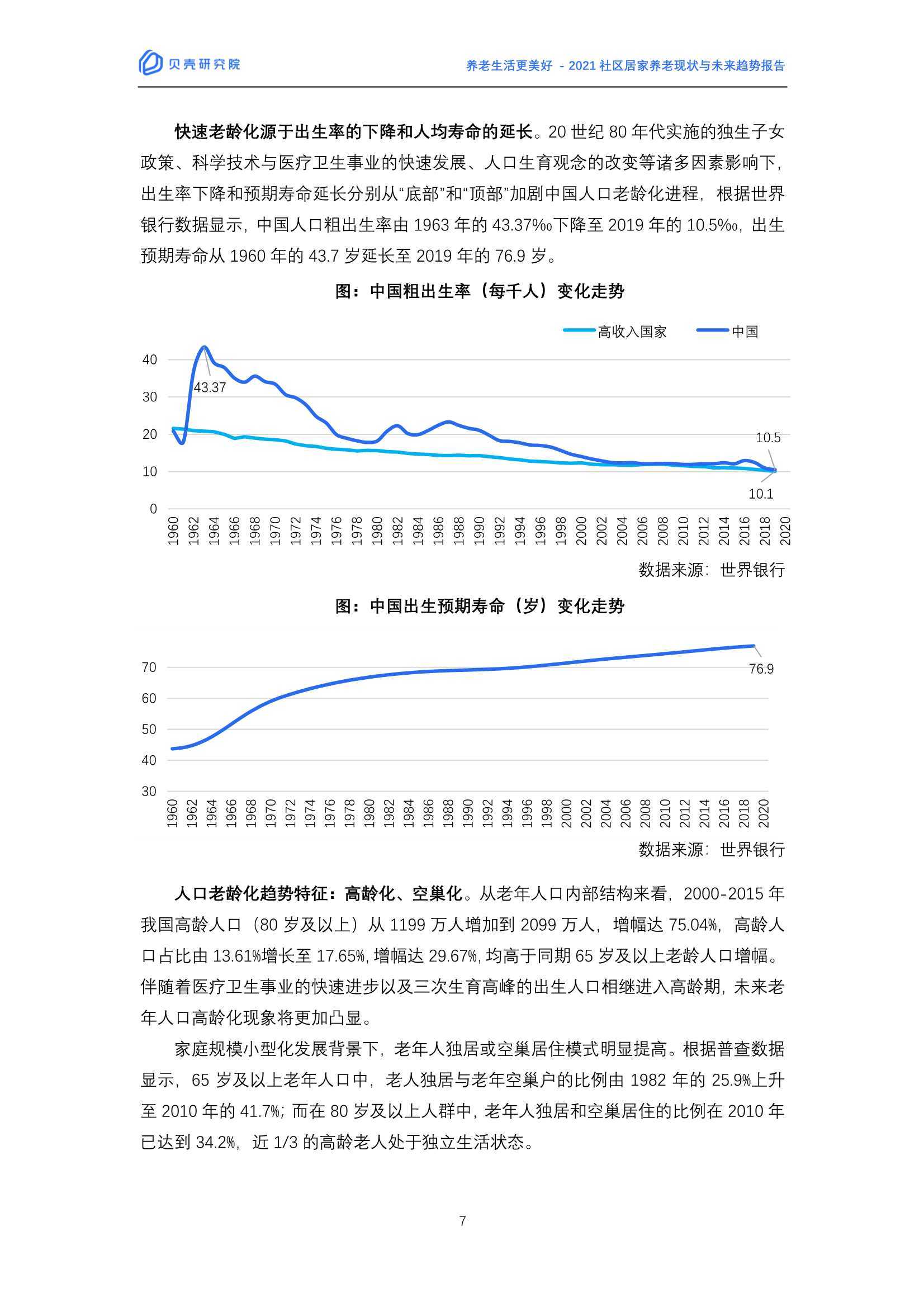 2021社区居家养老现状与未来趋势：养老生活更美好（贝壳研究院）