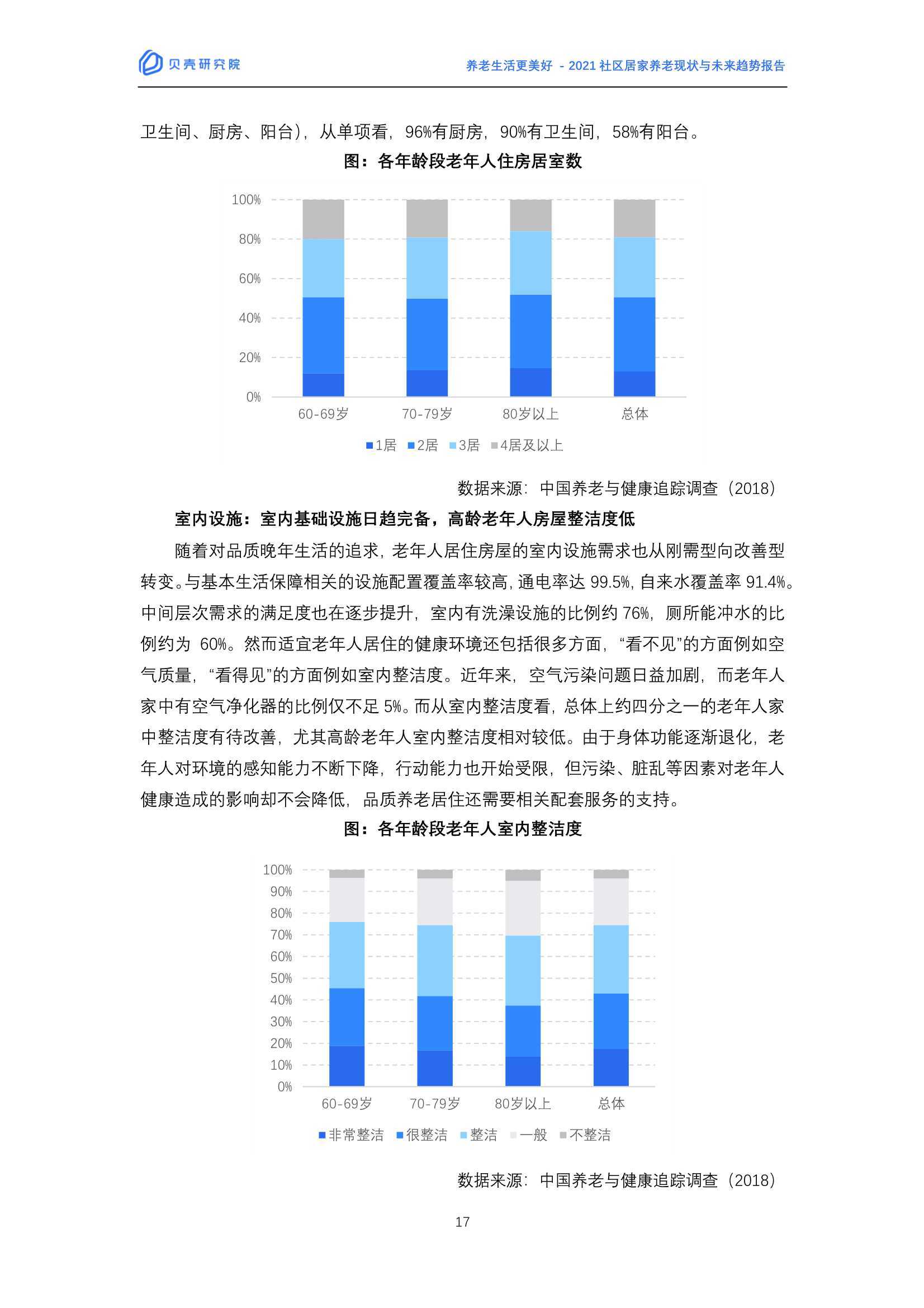 2021社区居家养老现状与未来趋势：养老生活更美好（贝壳研究院）