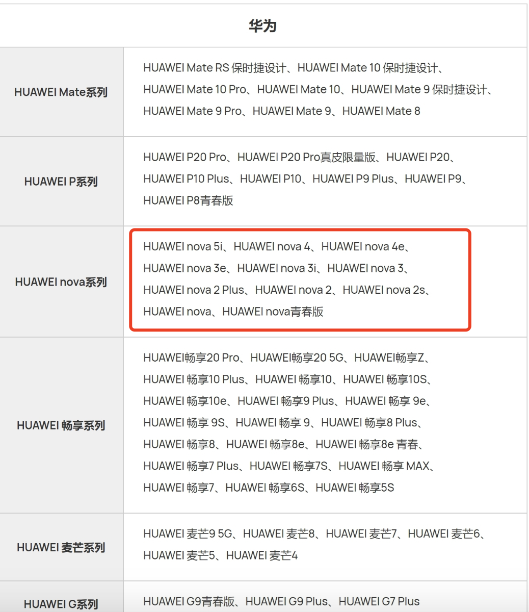 华为宣布99元“换新电池”，支持42款荣耀手机
