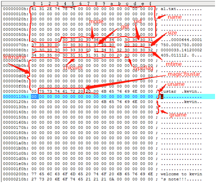 一文了解Linux下tar打包过程，及调用gzip、bzip2进行压缩的方法
