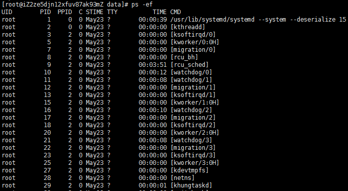 linux下查看进程id时用到的命令