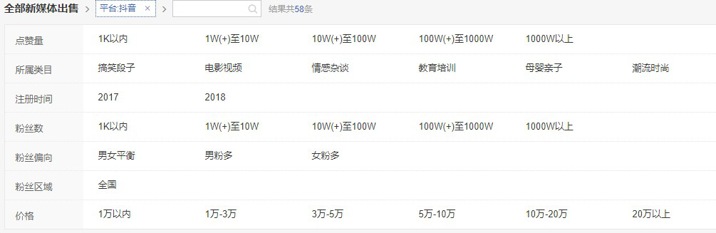 一分钟吃透抖音赚钱法则