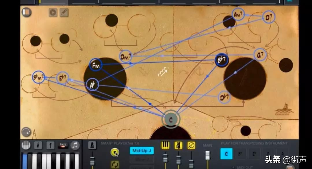 五分钟，你就可以做音乐人？盘点那些简单且好用极了的音乐器材