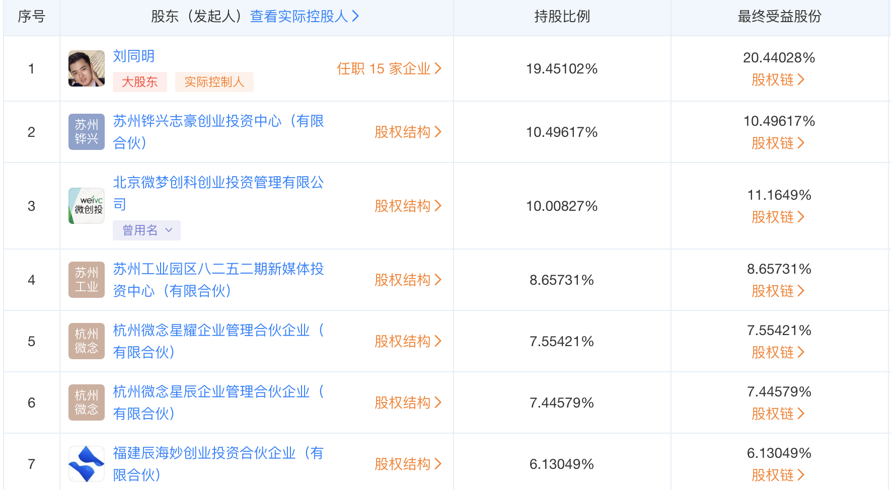 断更三个月后，李子柒告了微念！她能拿回“李子柒品牌”吗？